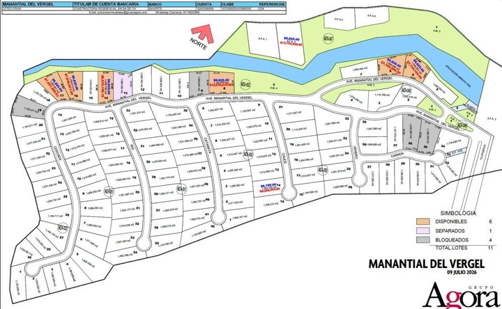 Plano de Manantial del Vergel